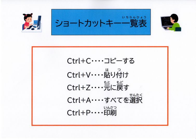 プログラミング+パソコンスキルの習得