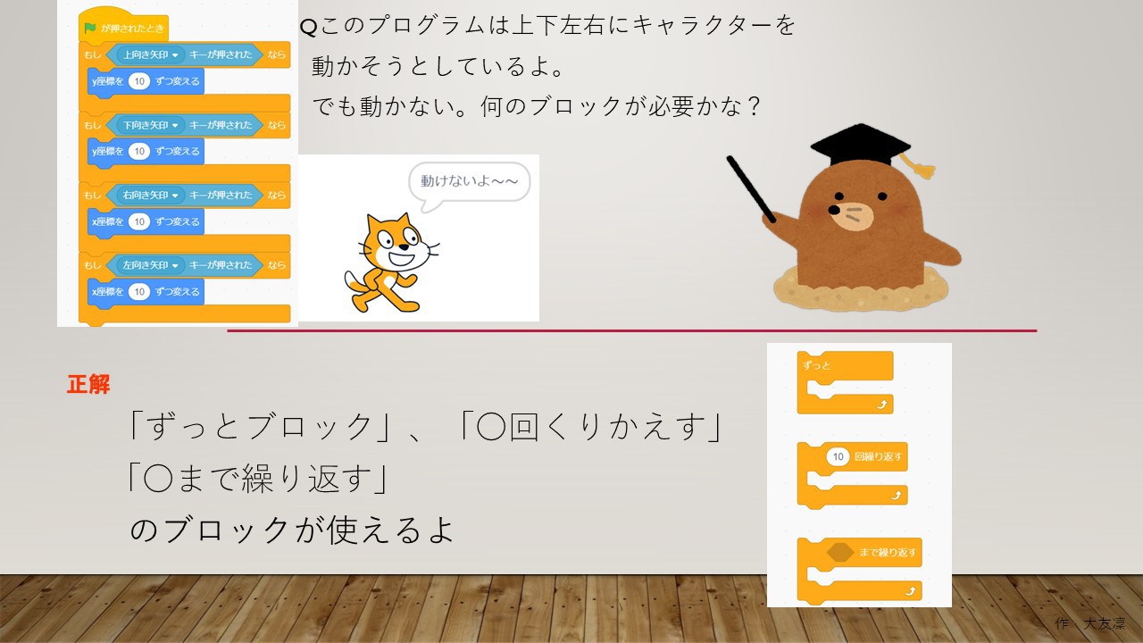 iTeenはプログラミングだけではない！