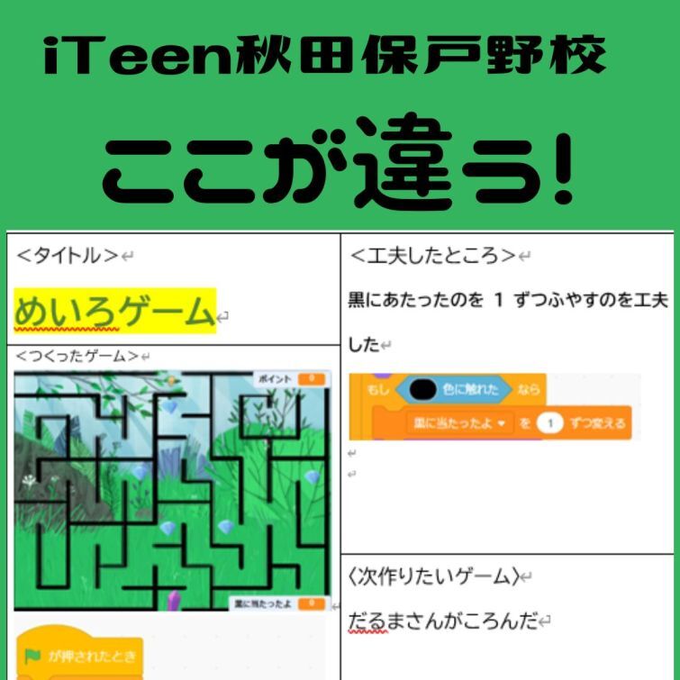プログラミングだけじゃない！？Wordを使用した作品紹介