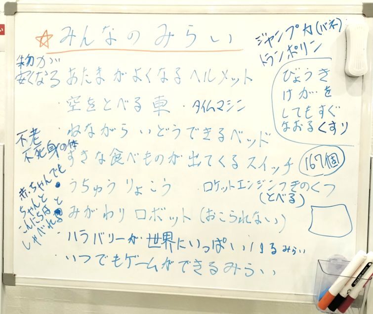 実現させるのは誰だ？？？