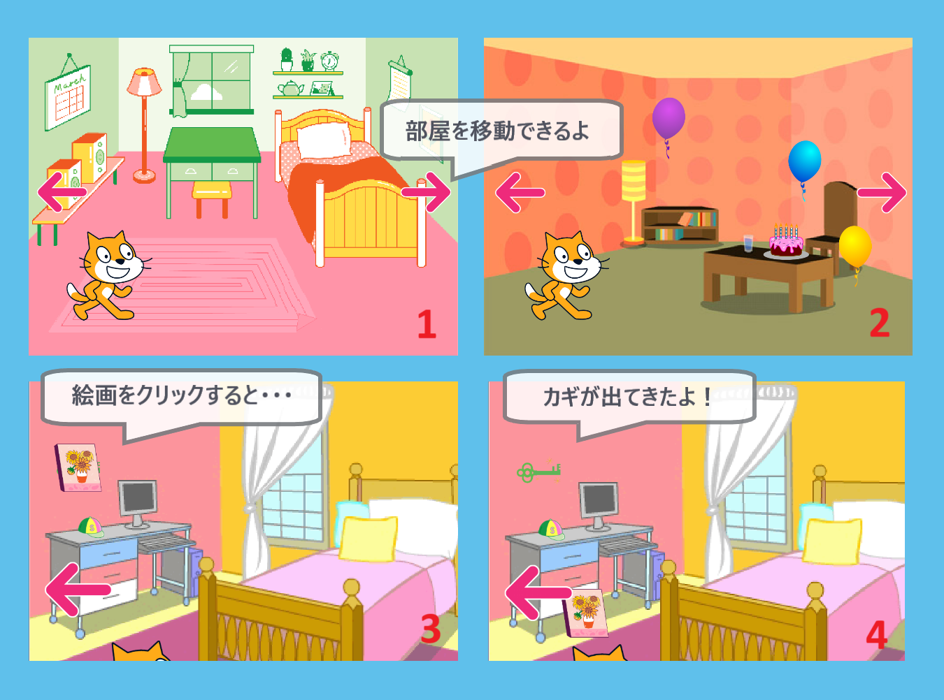 みんな大好き!自由にアイディアを出してマイゲームを作る！